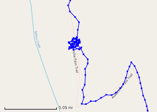 GPS track with rest stop